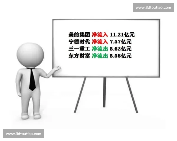 短期政绩遮羞布:城市荣誉的绊脚石
